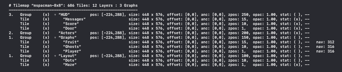 Layer Statistics